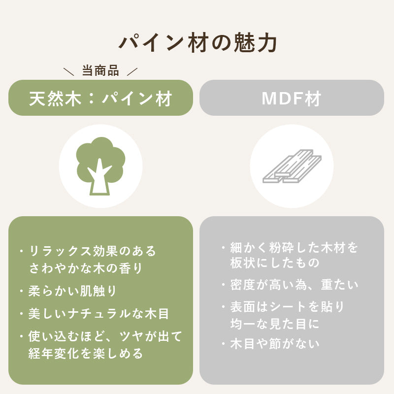 丸回転ラック4段 組立式 天然木 キッチン レンジ台 収納 完成品 北欧 おしゃれ スリム 幅広 大容量 ガラス扉 スライド コンセント付 カップボード 一人暮らし 新生活 省スペース 人気 おすすめ インテリア 贈り物 プレゼント ギフト 送料無料