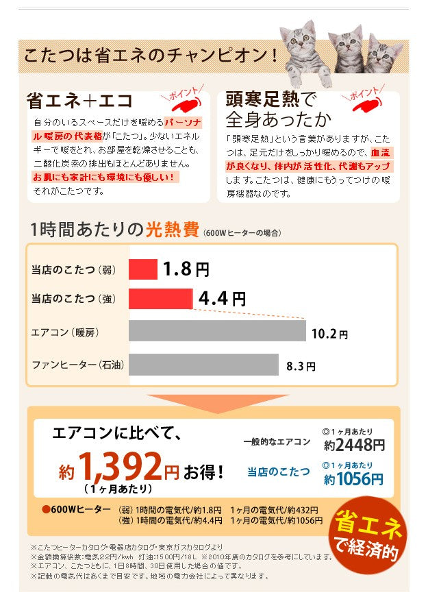 こたつ 長方形 大判サイズ モダンリビング継ぎ脚こたつ 180x100cm 継脚 高さ調整 テーブル ローテーブル 天然木 日本製 リモートワーク 在宅ワーク