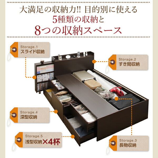 【新商品】組立設置付き スライド収納付き_大容量チェストベッド Every-IN エブリーイン 薄型スタンダードボンネルコイルマットレス付き セミダブル レギュラー丈 送料無料