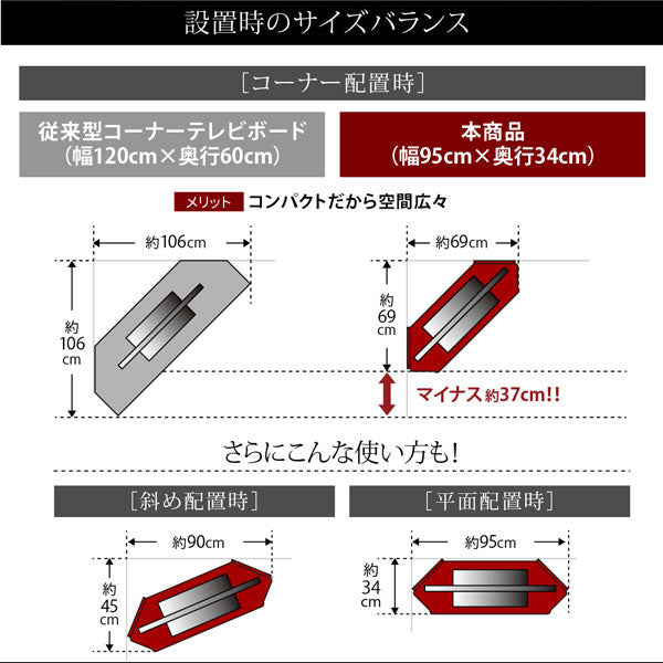ハイタイプコーナーテレビボード Nova-next ノヴァネクスト 送料無料