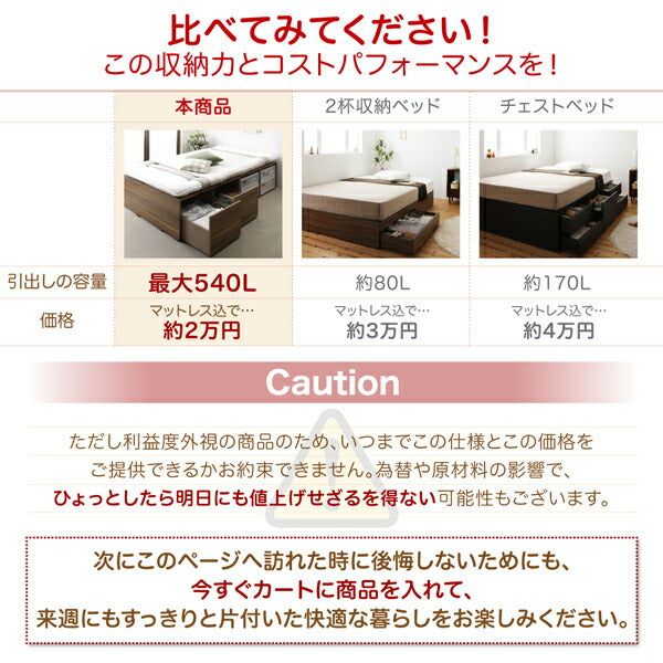 【新商品】組立設置付き 布団で寝られる大容量収納ベッド Semper センペール 薄型スタンダードポケットコイルマットレス付き 引出し2杯 ロータイプ シングル 送料無料