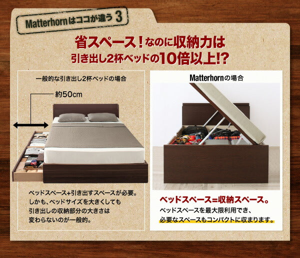 【新商品】組立設置付 アウトドア収納跳ね上げベッド Matterhorn マッターホルン 羊毛入りゼルトスプリングマットレス付き セミダブル 深さラージ 送料無料