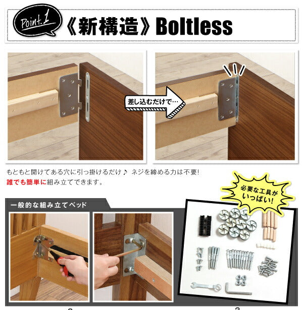 工具いらずの組み立て・分解簡単収納ベッド Lacomita ラコミタ 国産ボンネルコイルマットレス付き セミダブル 送料無料