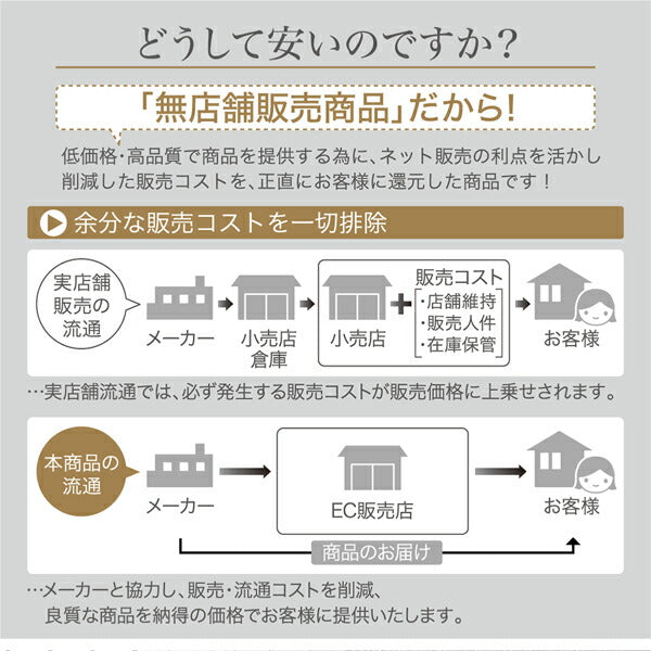 ヴィンテージ インダストリアルデザイン ダイニング Almont オルモント 5点セット(テーブル+チェア4脚) W150 送料無料