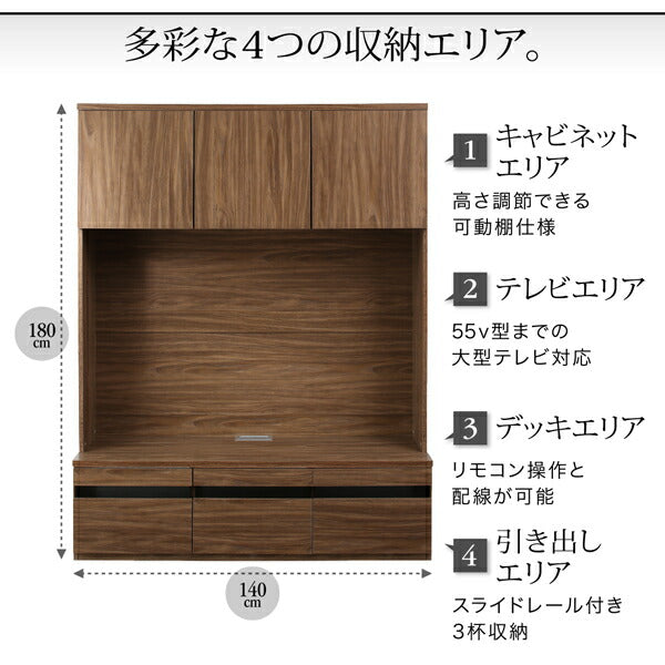 ハイタイプテレビボードシリーズ Glass line グラスライン テレビボード 送料無料