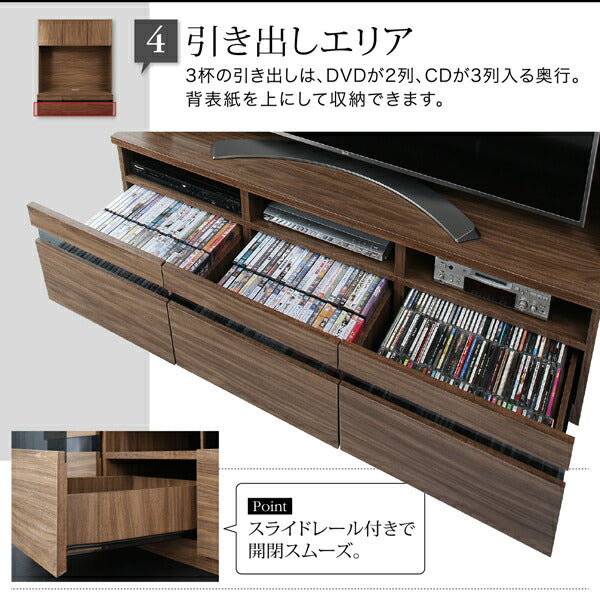 ハイタイプテレビボードシリーズ Glass line グラスライン テレビボード 送料無料