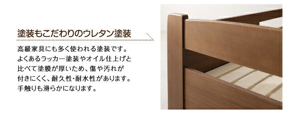 【新商品】子どもが喜ぶ・棚・コンセント付きロータイプ二段ベッド myspa マイスペ 専用別売品(2段ベッド用パッド&シーツ2点セット) 2個 シングル 送料無料