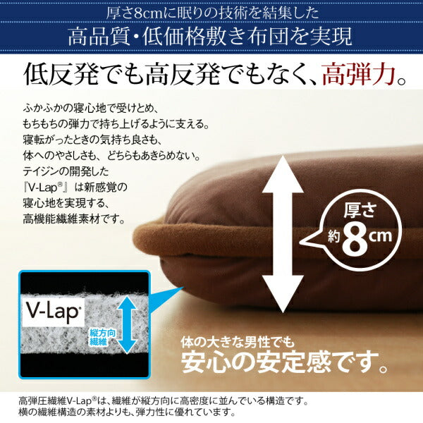 【新商品】テイジン V-Lap使用 日本製 体圧分散で腰にやさしい 朝の目覚めを考えた超軽量・高弾力敷布団 ダブル 送料無料
