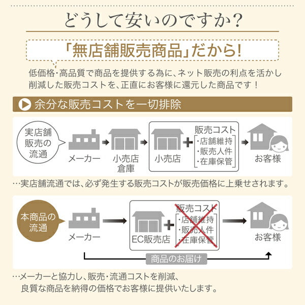 【新商品】冷蔵庫上のスペースを有効活用できる インテリアキッチンラック Prague プラハ 送料無料