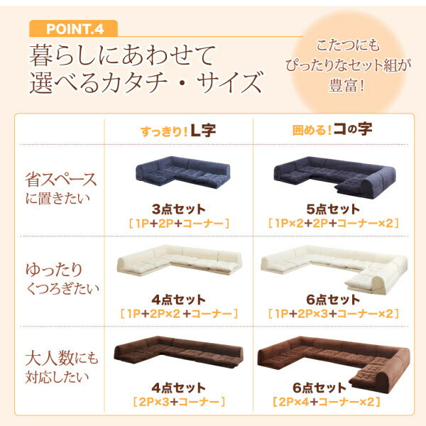 【新商品】ふわふわなめらかマイクロファイバーフロアコーナーソファ mofli モフリ ソファ4点セット L字 2P×3+コーナー 送料無料 - 【公式】allecore(アレコレ) 家具インテリア・生活雑貨のオンライン通販