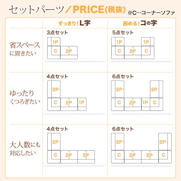 【新商品】ふわふわなめらかマイクロファイバーフロアコーナーソファ mofli モフリ ソファ3点セット L字 1P+2P+コーナー 送料無料