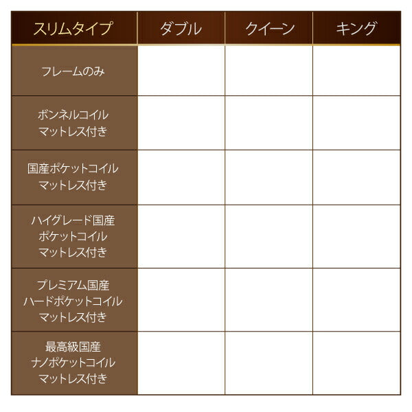 【新商品】高級ウォルナット材ワイドサイズ収納ベッド Fenrir フェンリル ベッドフレームのみ スリムタイプ クイーン 送料無料