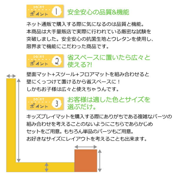 【新商品】法人様必見。子供に安全安心のコーナー型キッズプレイマット Pop Kids ポップキッズ 8点セット フロアマット2枚+スツール3枚+壁面マット3枚 215×125 送料無料