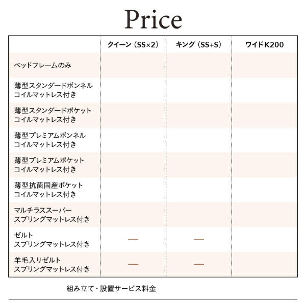 組立設置付 棚・コンセント付国産大型サイズ跳ね上げ収納ベッド Landelutz ランデルッツ 薄型抗菌国産ポケットコイルマットレス付き 縦開き ワイドK200 送料無料