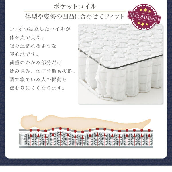 【新商品】オトナ女子にもぴったりな憧れのフレンチエレガントベッドシリーズ Rosy Lilly ロージーリリー スツール 1P 送料無料