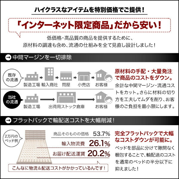組立設置付き 選べる引出収納付きシンプルデザインローベッド Menoce メノーチェ スタンダードボンネルコイルマットレス付き 引き出し4杯 セミダブル 送料無料