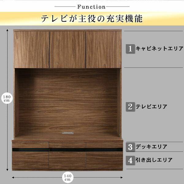 【新商品】ハイタイプテレビボードシリーズ Glass line グラスライン 3点セット(テレビボード+キャビネット×2) 木扉 送料無料