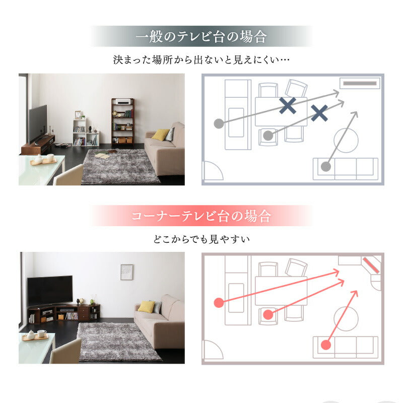 【新商品】コーナーテレビ台 ロータイプ 4点セット/コーナータイプTV台4点セット 送料無料