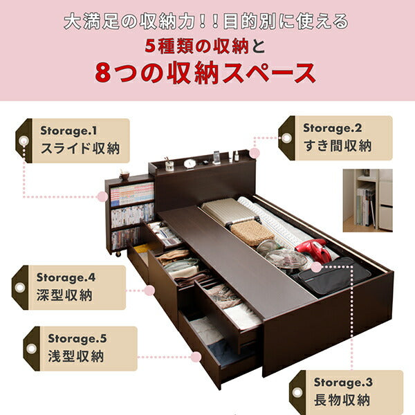 組立設置付 スライド収納付き コンパクトチェストベッド Compact-IN コンパクトイン 薄型プレミアムボンネルコイルマットレス付き シングル ショート丈 送料無料