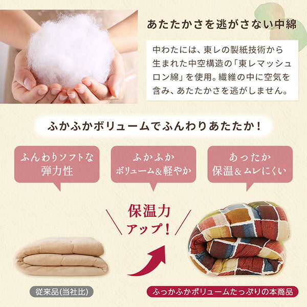【新商品】アートモダンなモザイクデザインこたつ布団 Kipfel キプフェル こたつ用掛け布団 正方形(80×80cm)天板対応 送料無料