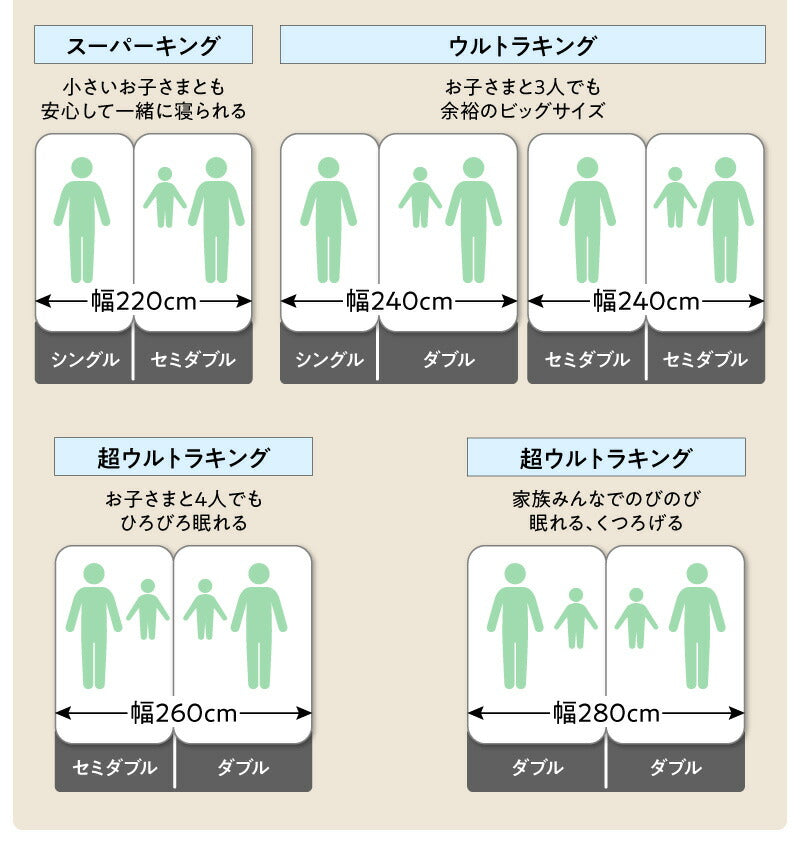 組立設置付き 棚・コンセント付き連結ベッド/ラトゥース2 Lautus2 スタンダードポケットコイルマットレス付き キング(SS+S) 送料無料