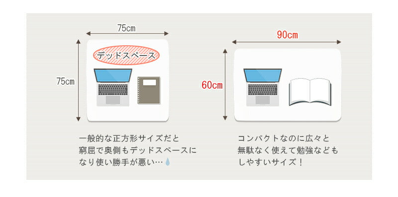カジュアルコタツ-コパン 幅90×奥行60cm 送料無料