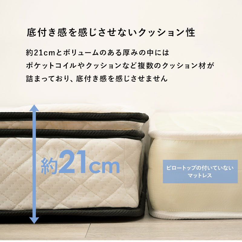 ポケットコイルマットレスベッド シングル 送料無料