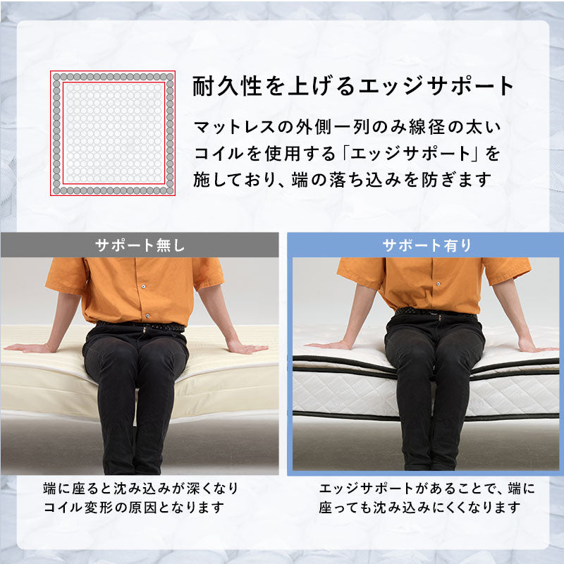 ポケットコイルマットレスベッド シングル 送料無料