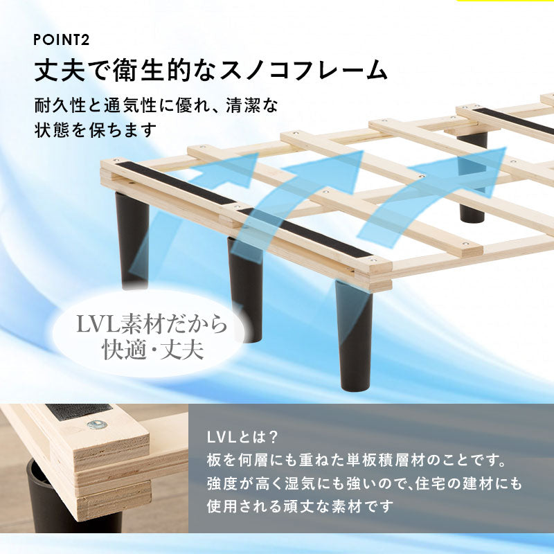 ボンネルコイルマットレスベッド セミダブル 送料無料