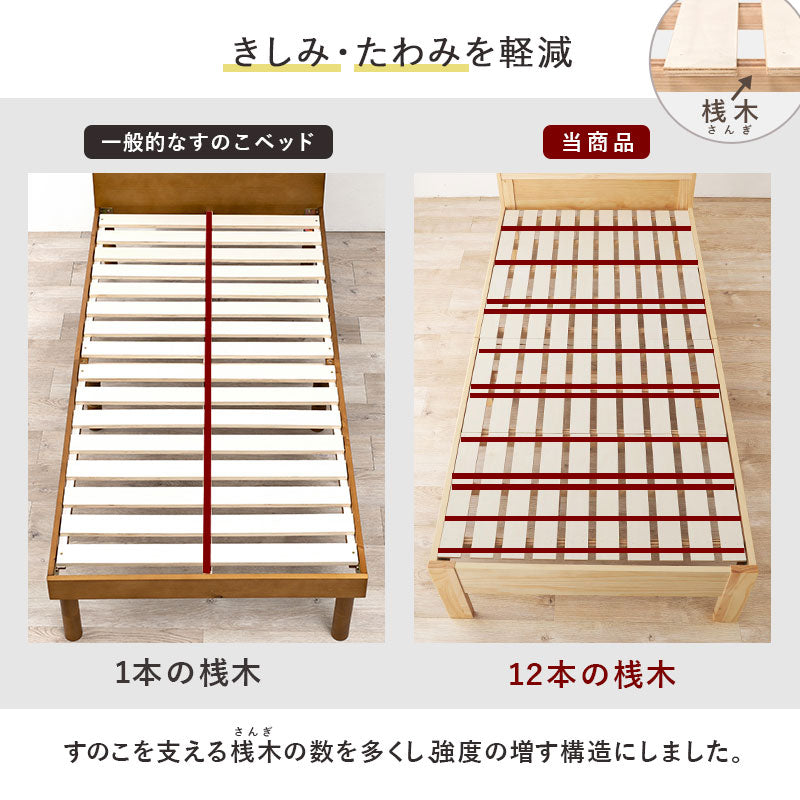 マットレス(ポケットコイル)付-MB-高さ3段階調整 97.5×211.5×72cm 送料無料