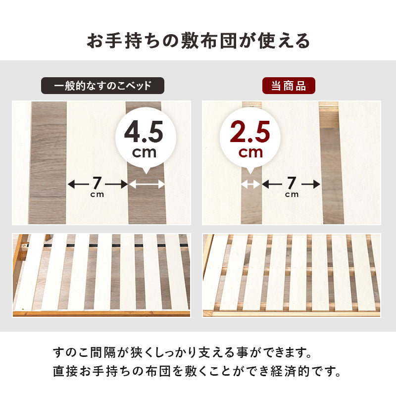 マットレス(ボンネルコイル)付-MB-高さ3段階調整 97.5×211.5×72cm 送料無料