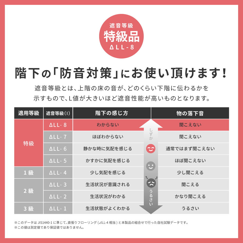 ふっくらインド綿ラグ テラ すべり止め付き 63×170cm 送料無料