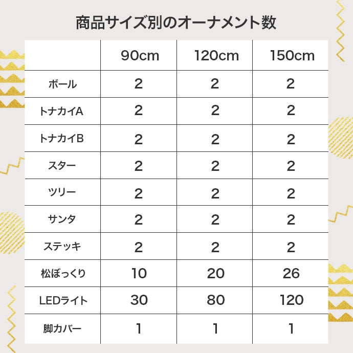 オーナメントセット 高さ150cm クリスマスツリー+オーナメント10種