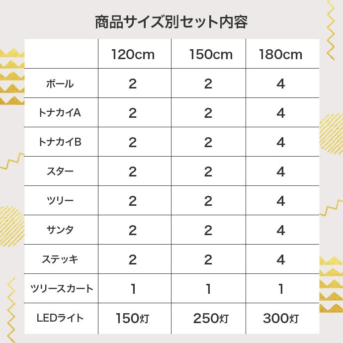 オーナメントセット 高さ180cm クリスマスツリー+オーナメント