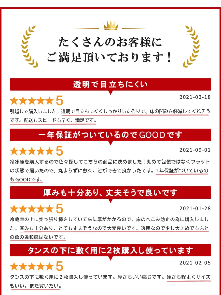 冷蔵庫 マット ポリカーボネート 透明 860×740mm 厚さ2mm XLサイズ ~700L 冷蔵庫用 allecore - 【公式】allecore(アレコレ) 家具インテリア・生活雑貨のオンライン通販