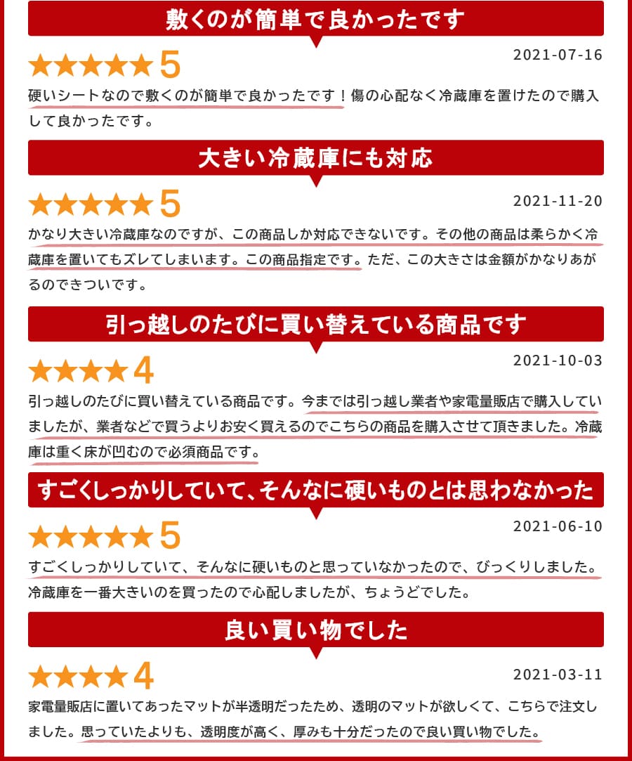 冷蔵庫 マット ポリカーボネート 透明 650×700mm 厚さ2mm Mサイズ ~500L 冷蔵庫用 allecore - 【公式】allecore(アレコレ) 家具インテリア・生活雑貨のオンライン通販