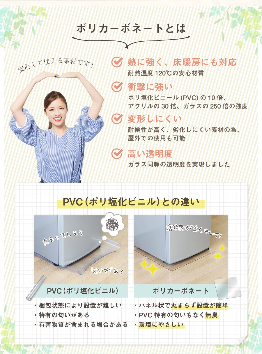 冷蔵庫 マット ポリカーボネート 透明 650×700mm 厚さ2mm Mサイズ ~500L 冷蔵庫用 allecore - 【公式】allecore(アレコレ) 家具インテリア・生活雑貨のオンライン通販