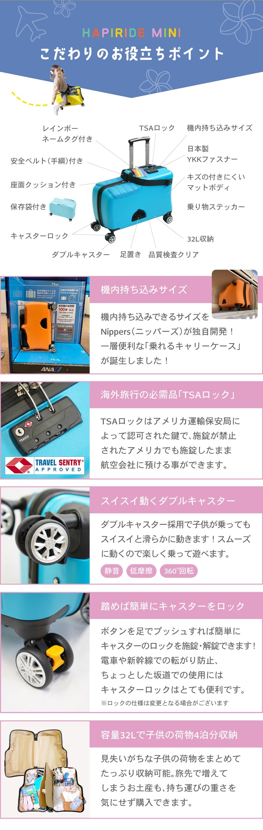 【訳あり アウトレット】 Nippers 子供が乗れるスーツケース 機内持ち込みサイズ HAPIRIDE MINI (ハピライドミニ) 20インチ 32リットル