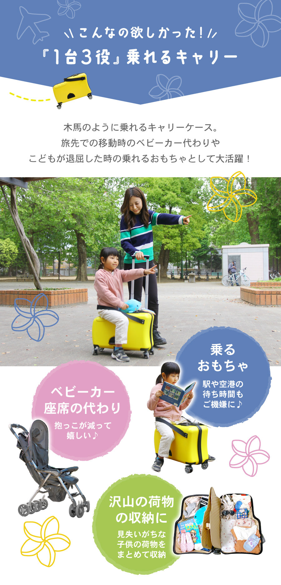 子供 用 スーツケース HAPIRIDE MINI ハピライドミニ