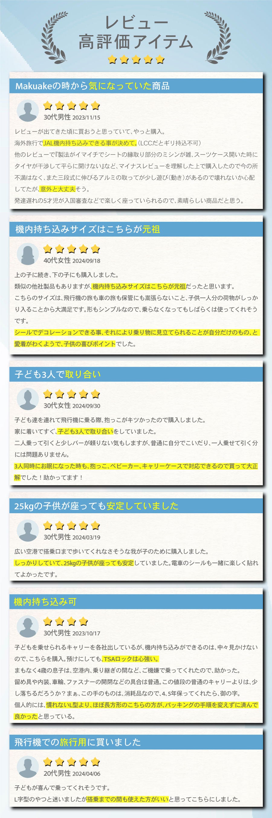 子供 用 スーツケース HAPIRIDE MINI ハピライドミニ