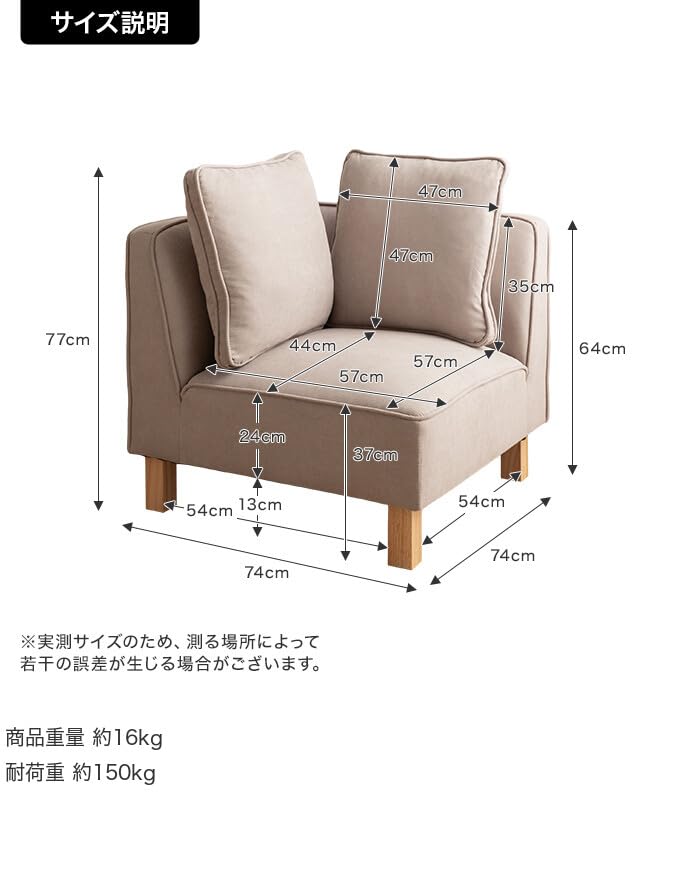コーナーソファ ソファー フロア ロー ユニット 北欧 トレンド リビング 機能的 おしゃれ 人気 シンプル モダンデザイン 快適 スタイリッシュ コスパ ナチュラルデザイン コンパクト 送料無料