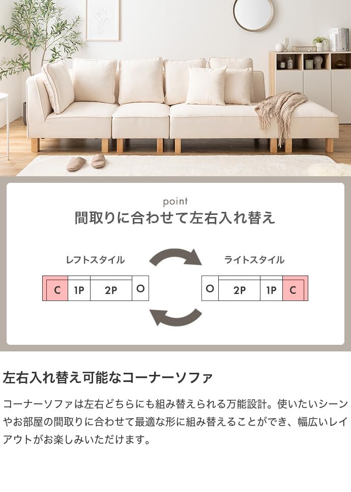 コーナーソファ ソファー フロア ロー ユニット 北欧 トレンド リビング 機能的 おしゃれ 人気 シンプル モダンデザイン 快適 スタイリッシュ コスパ ナチュラルデザイン コンパクト 送料無料