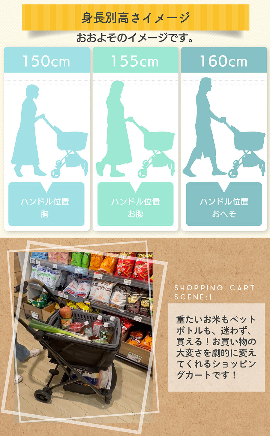 ショッピングカート 4輪 折りたたみ おしゃれ 大容量 保冷温 バッグつき allecore らくっとカート 折りたたみ キャリーカート 買い物 高齢者 カート 軽量 軽い ブレーキ付き ショッピング マイバッグ 衛生的 アウトドア ピクニック 誕生日 両親 敬老 プレゼント 2025 新型