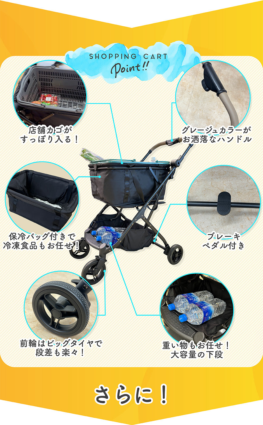 ショッピングカート 4輪 折りたたみ おしゃれ 大容量 保冷温 バッグつき allecore らくっとカート 折りたたみ キャリーカート 買い物 高齢者 カート 軽量 軽い ブレーキ付き ショッピング マイバッグ 衛生的 アウトドア ピクニック 誕生日 両親 敬老 プレゼント 2025 新型