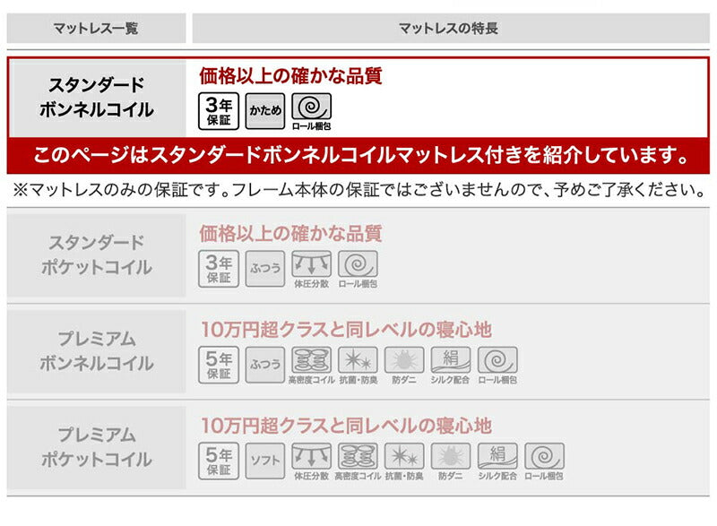 組立設置付き 棚・コンセント付き連結ベッド/ラトゥース2 Lautus2 スタンダードボンネルコイルマットレス付き キング(SS+S) 送料無料