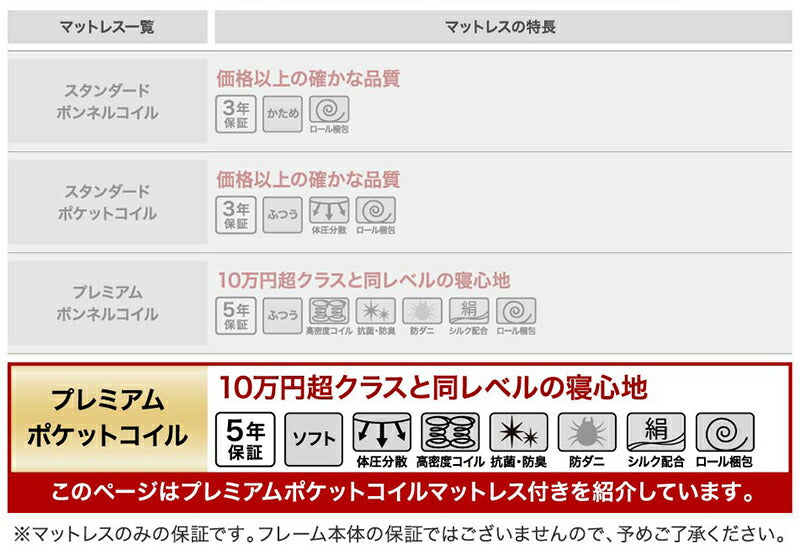 組立設置付き 棚・コンセント付き連結ベッド/ラトゥース2 Lautus2 プレミアムポケットコイルマットレス付き キング(SS+S) 送料無料