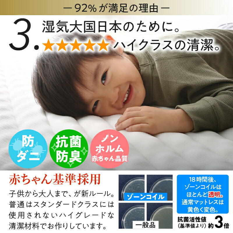 ゾーンコイルマットレス 抗菌防臭 防ダニ 高反発 硬め バランスタイプ zone-coil セミダブル 送料無料
