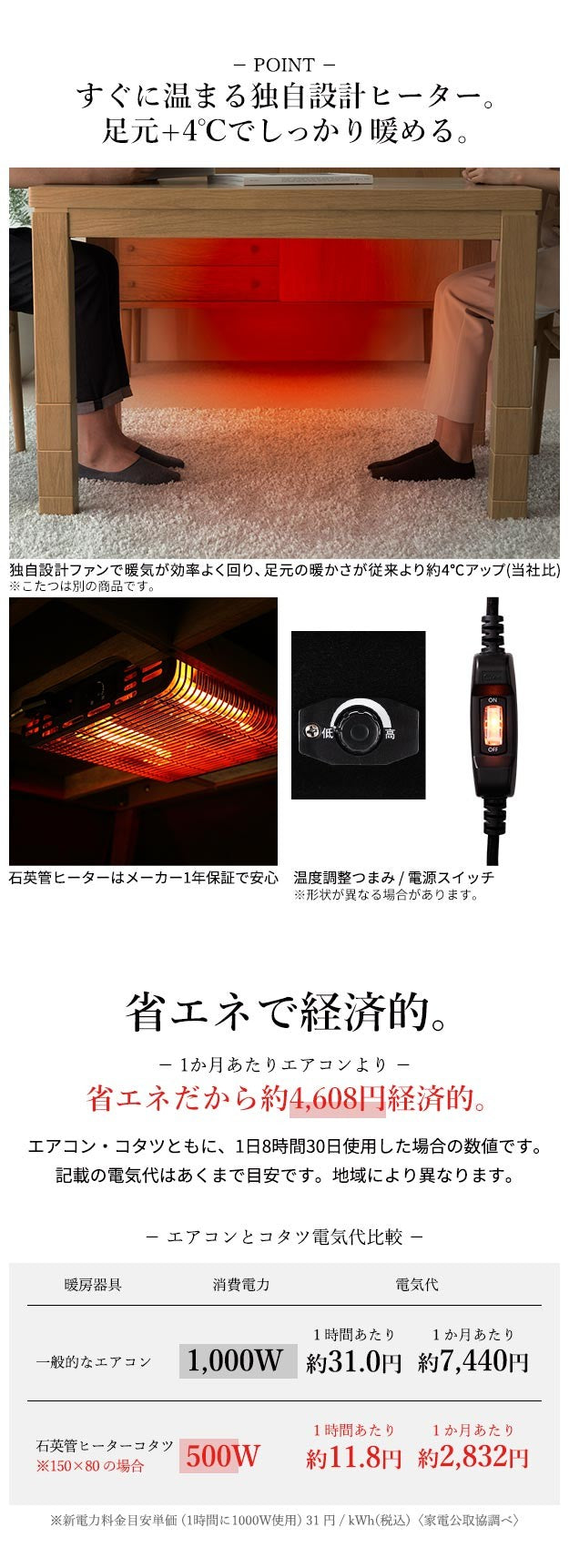 パワフルヒーター高さ調節機能付きダイニングこたつ 150x90cm 本体のみ 長方形 ダイニングテーブル ハイタイプ 継ぎ脚 ナチュラル ブラウン