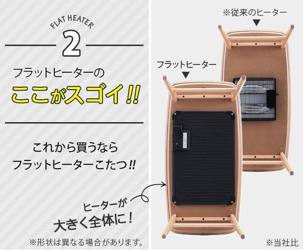 こたつ 北欧 北欧デザインフラットヒーターこたつ 100x50cm 長方形 テレワーク リモートワーク 在宅ワーク