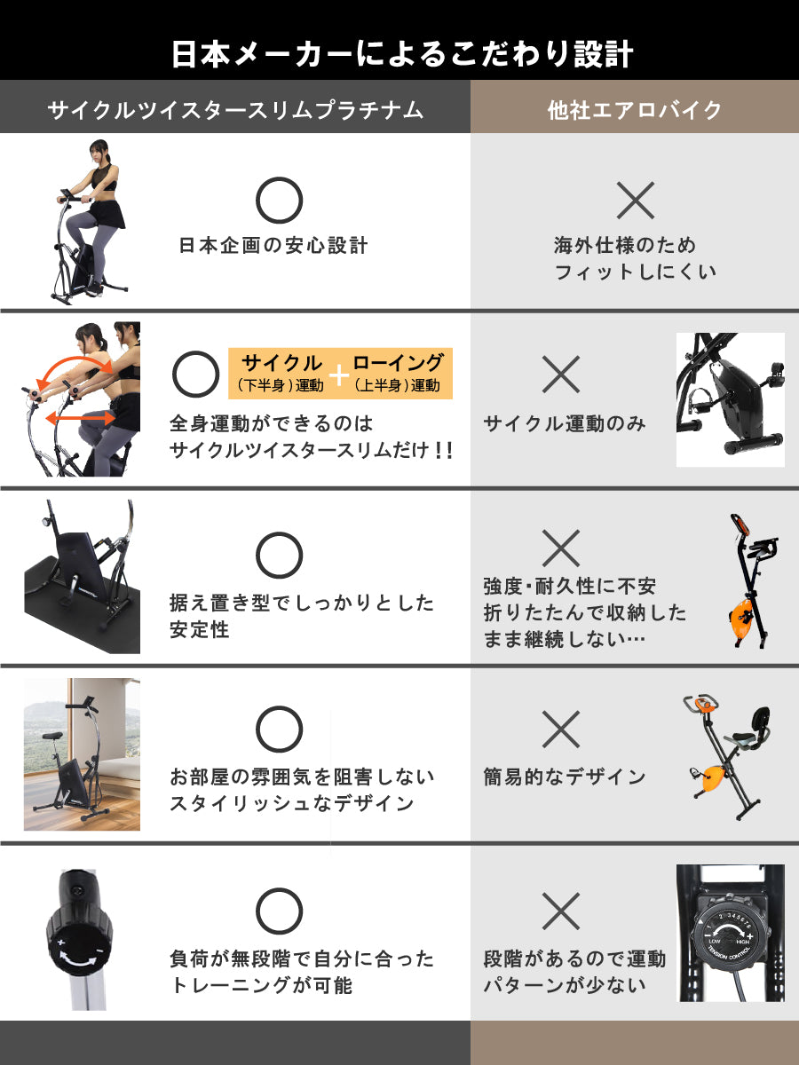 エアロバイク サイクルツイスタースリム プラチナム GS370 - 【公式】allecore(アレコレ) 家具インテリア・生活雑貨のオンライン通販